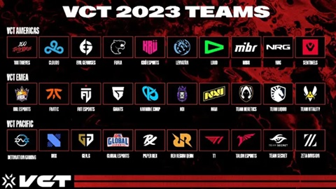 Valorant công bố danh sách 30 đội tuyển tham dự mùa giải VCT 2023